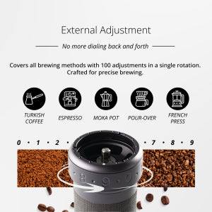 Мелачка 1Zpresso K-Ultra